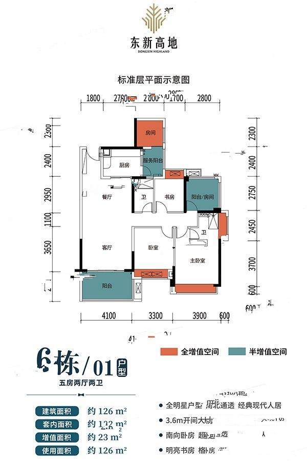 湛江东新高地6栋01户型标准层平面示意图户型图_首付