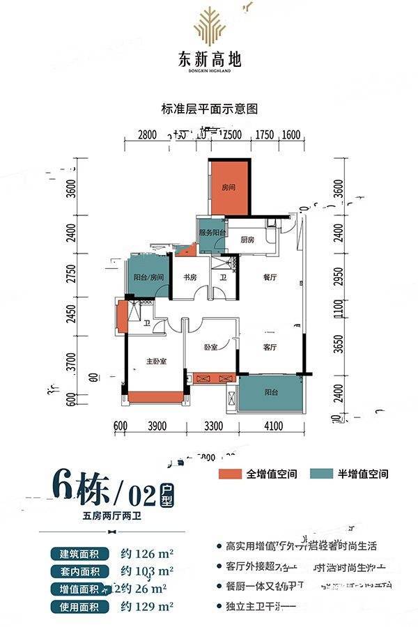 湛江东新高地6栋02户型标准层平面示意图户型图_首付金额_5室2厅2卫