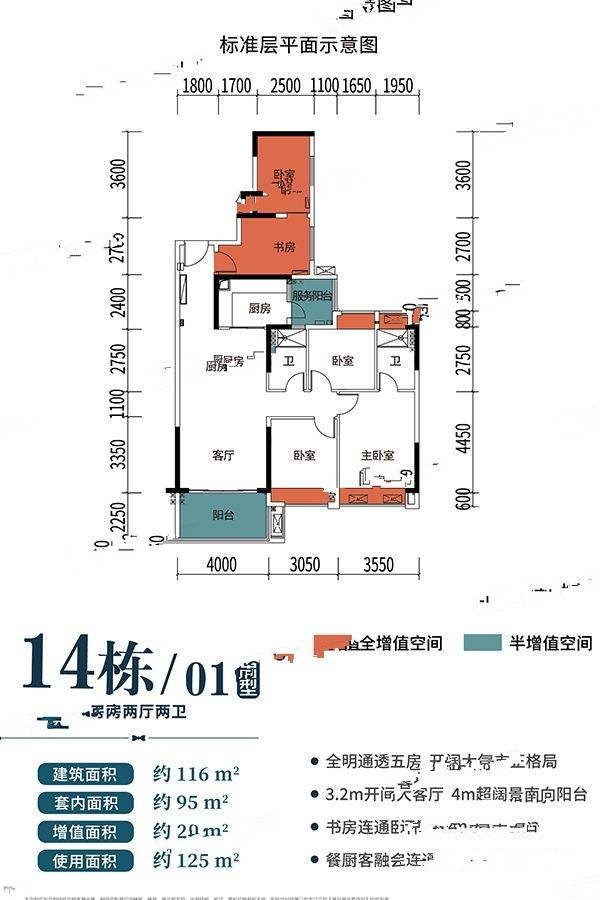 湛江东新高地14栋01户型标准层平面示意图户型图_首付金额_5室2厅2卫