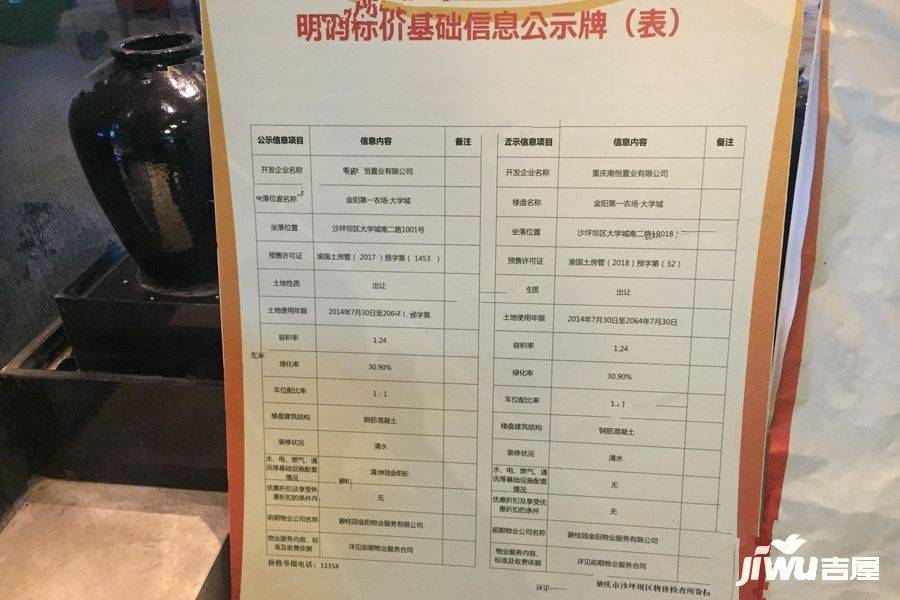 重庆金阳第一农场大学城房价价格,新房售楼处