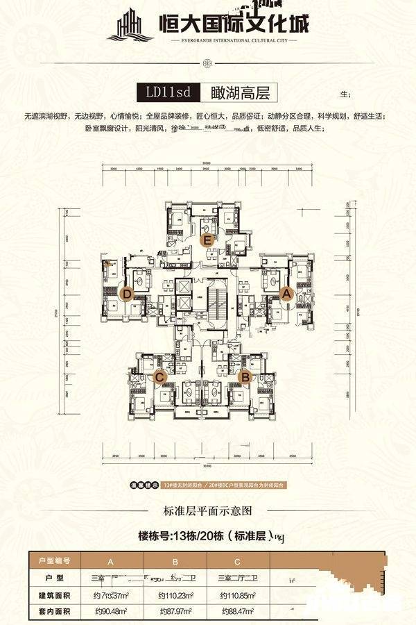 恒大国际文化城楼盘户型