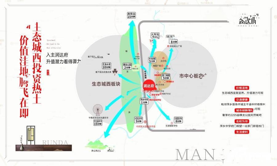 萍鄉潤達府位置交通圖