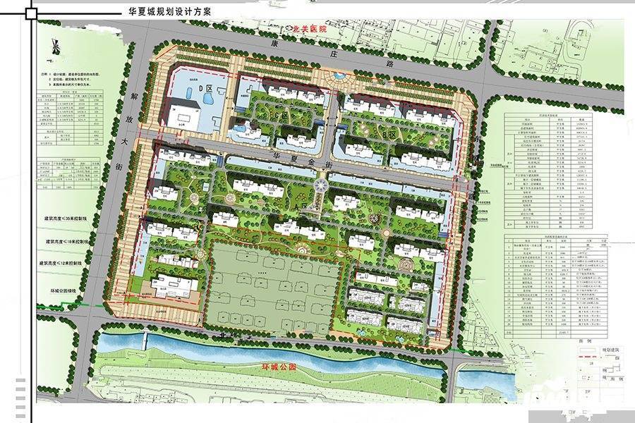 陕建幸福城规划图