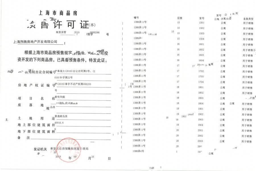 禹洲天境雍锦府楼盘证照图片