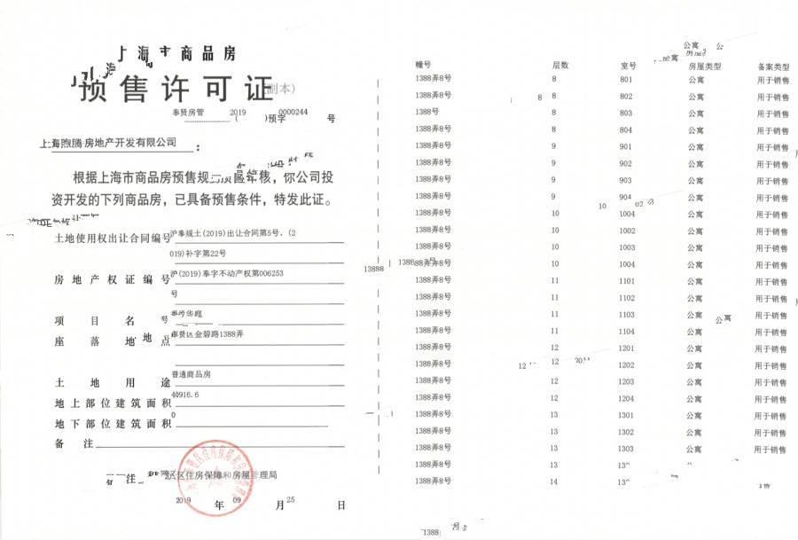 禹洲天境雍锦府楼盘证照图片