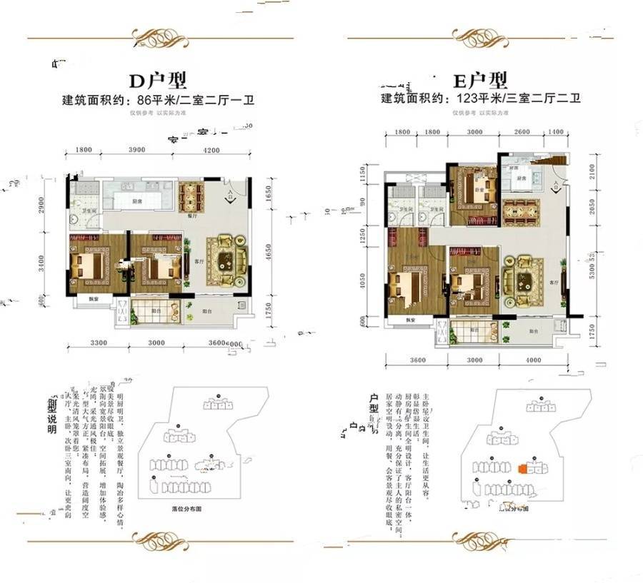 同昌骏德邸效果图图片