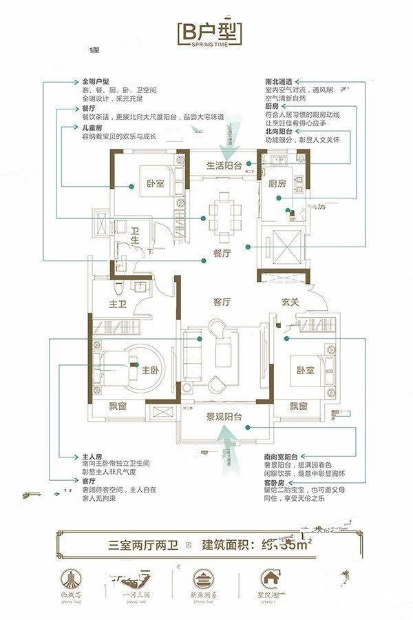 建业春天里3室2厅2卫135㎡户型图