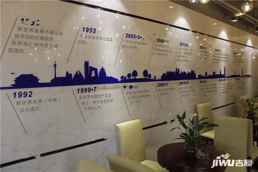 新世界家园实景图203