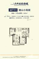 武汉恒大科技旅游城2室2厅1卫76㎡户型图