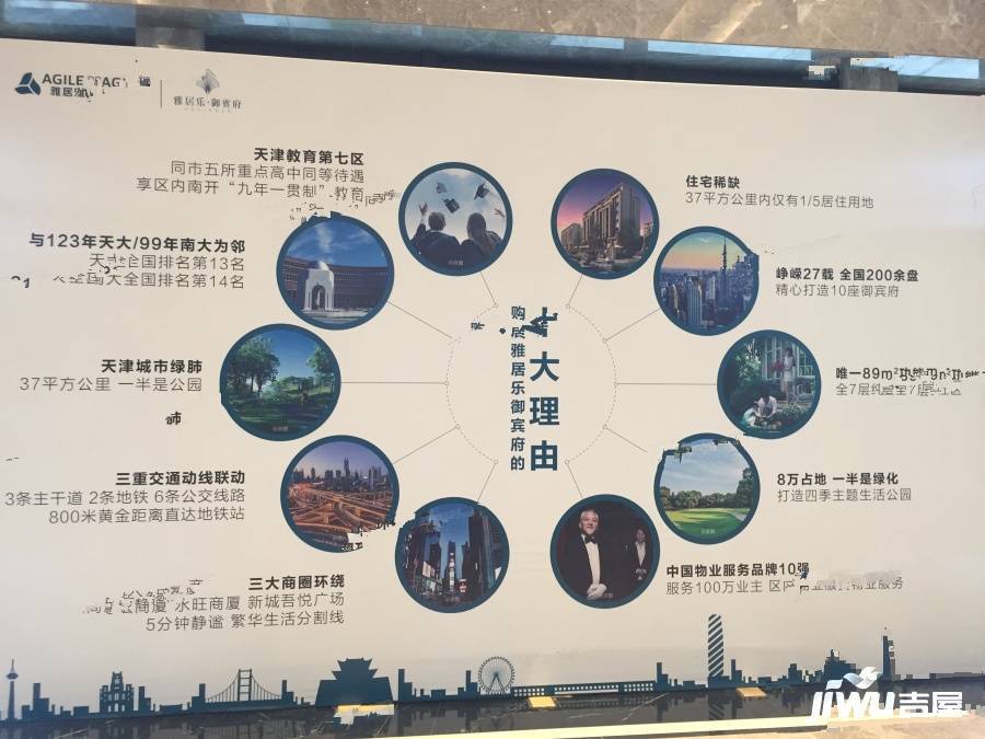 雅居乐御宾府实景图图片