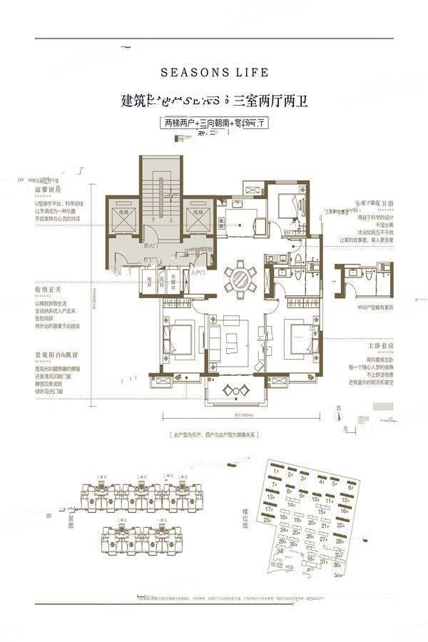 万科地建滨河四季3室2厅2卫128㎡户型图