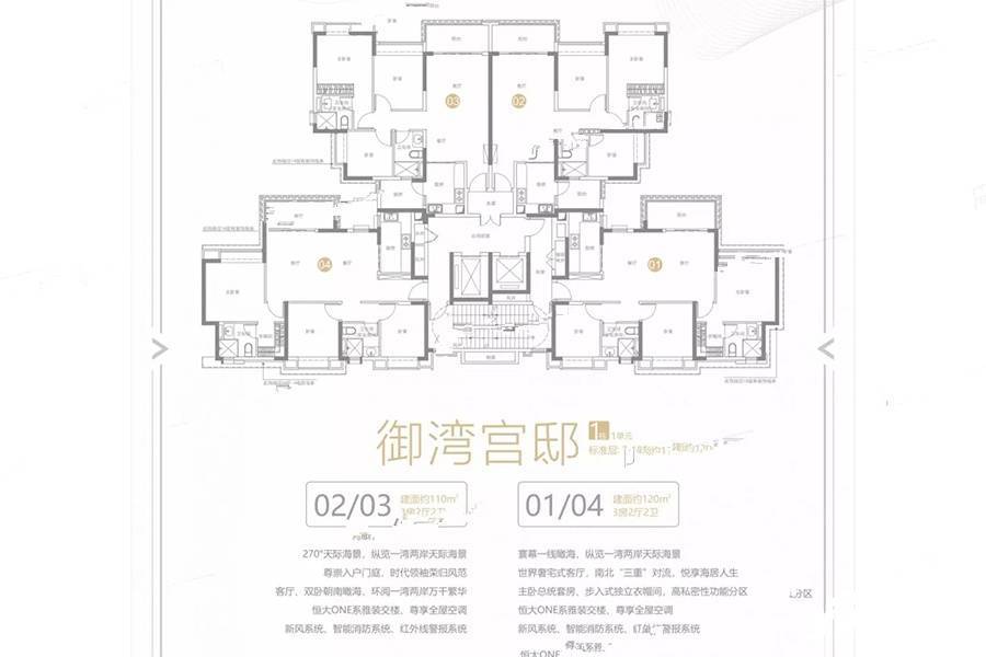 恒大外滩3室2厅2卫120㎡户型图