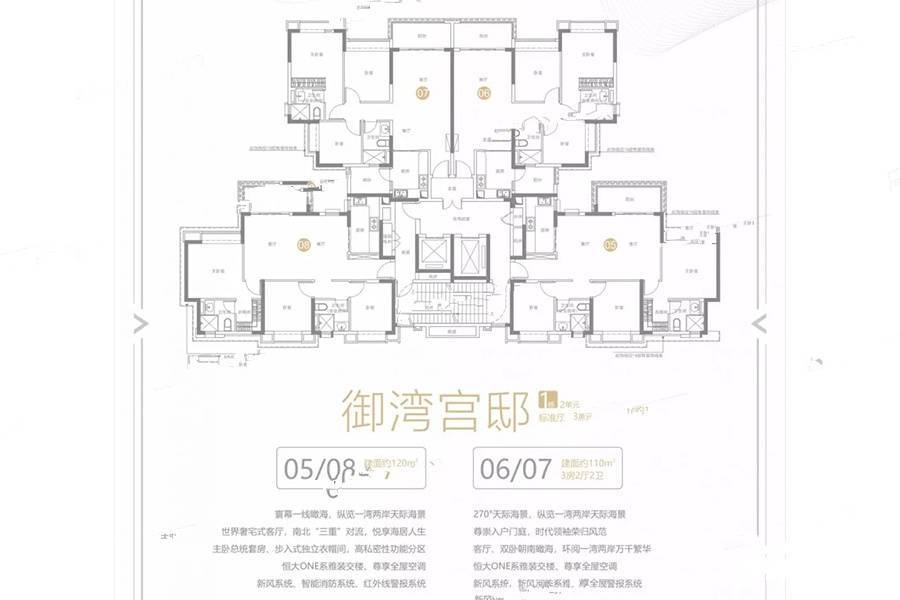 恒大外滩3室2厅2卫120㎡户型图