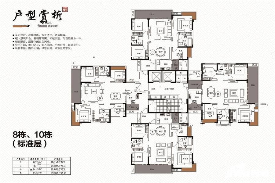 遵义理想城4室2厅2卫147.1㎡户型图