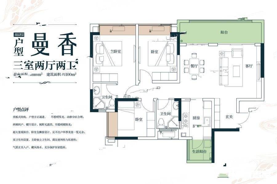 富力白鹭湾3室2厅2卫100㎡户型图