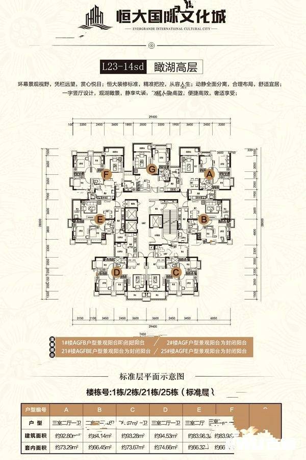 恒大国际文化城3室2厅1卫92.8㎡户型图