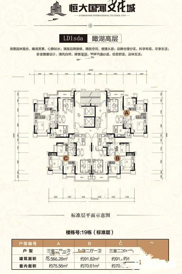 恒大国际文化城3室2厅1卫98.3㎡户型图