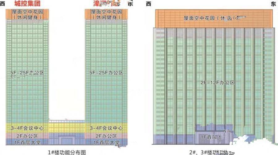 双喜大厦规划图图片