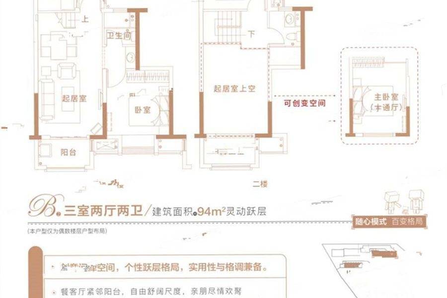 新城汇隽位置交通图图片