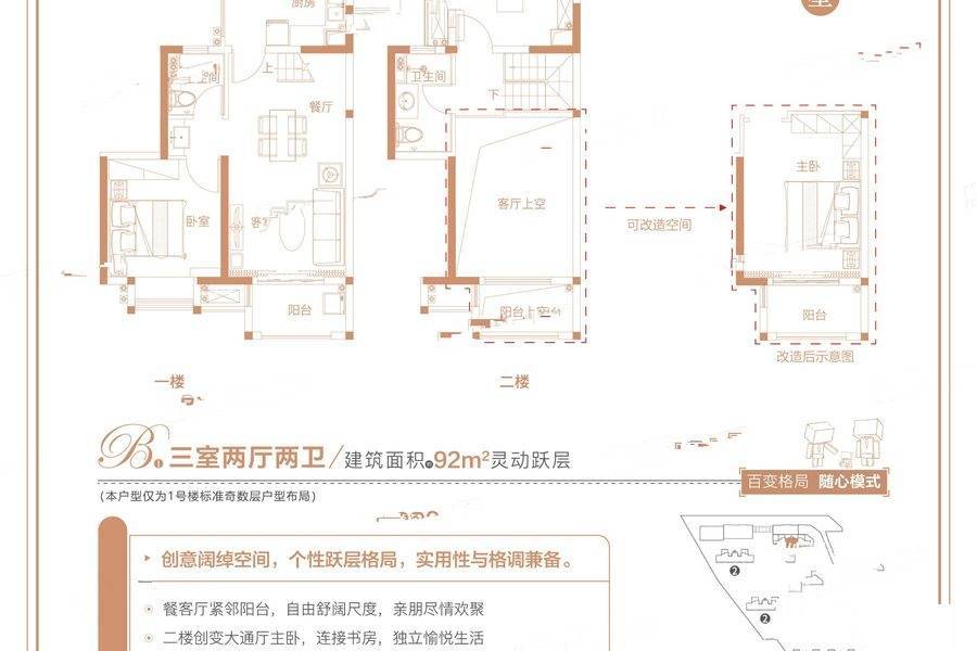 新城汇隽户型图