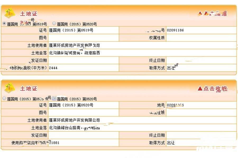 渤海湾国际公馆楼盘证照图片