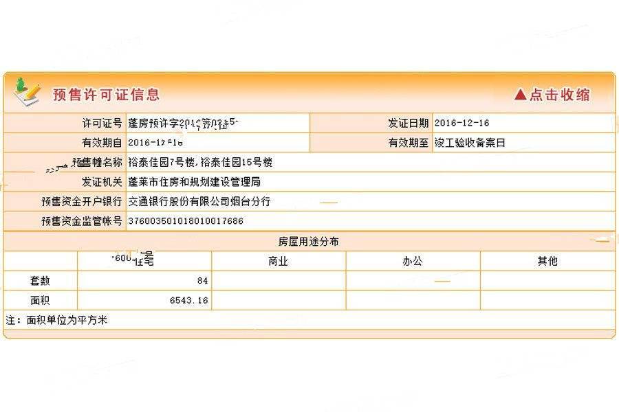 裕源锦里楼盘证照图片