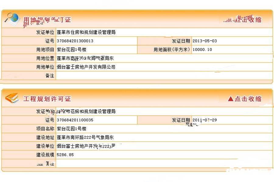 紫台花园楼盘证照图片