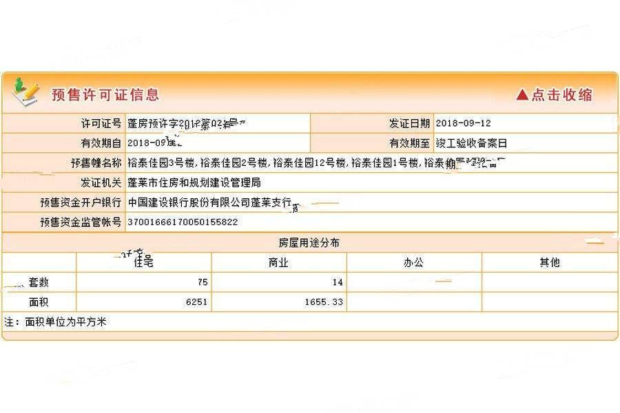 裕源锦里楼盘证照图片