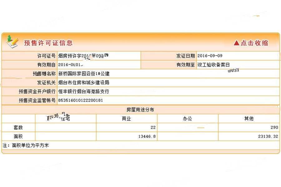 新桥城市广场楼盘证照图片