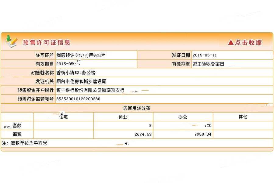 状元府楼盘证照图片