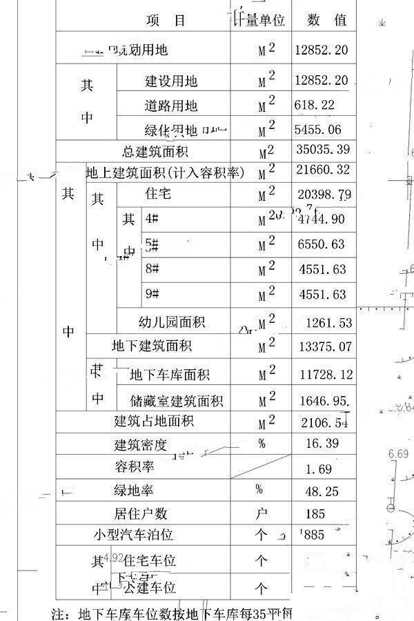 吉安悦城效果图图片