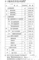 吉安悦城效果图图片