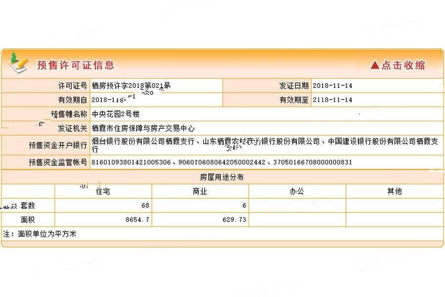 栖霞中央花园楼盘证照图片