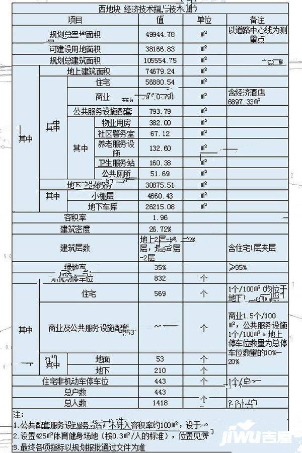 沁河家园实景图