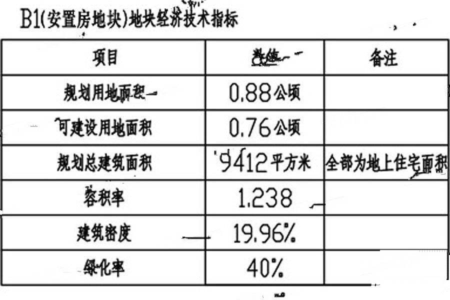 正大清泉小区实景图图片