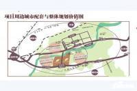 中国西乡国际茶产业园位置交通图图片