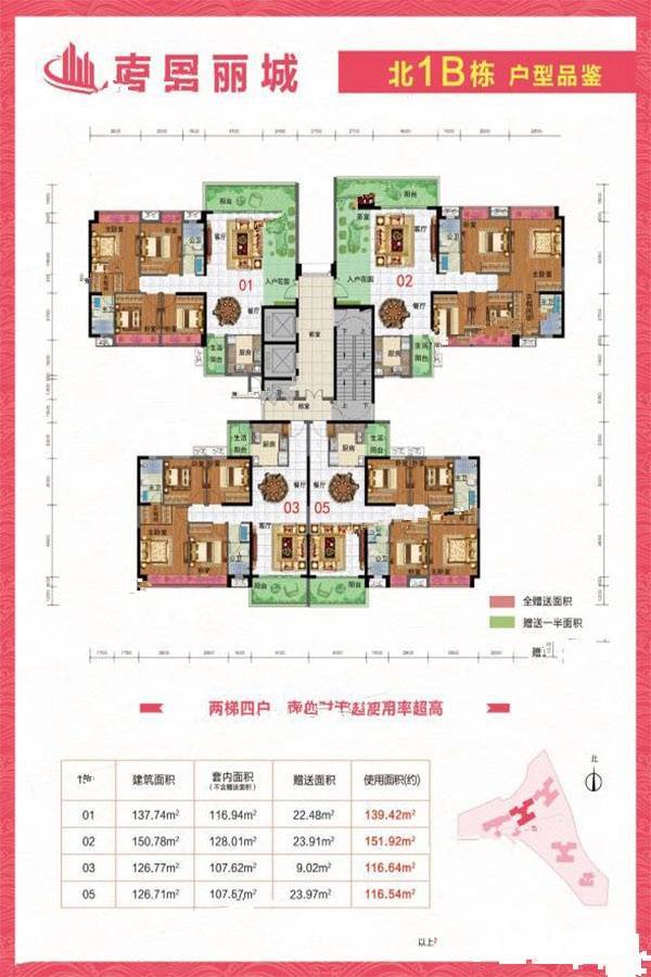 嘉达南国丽城4室2厅2卫126.8㎡户型图