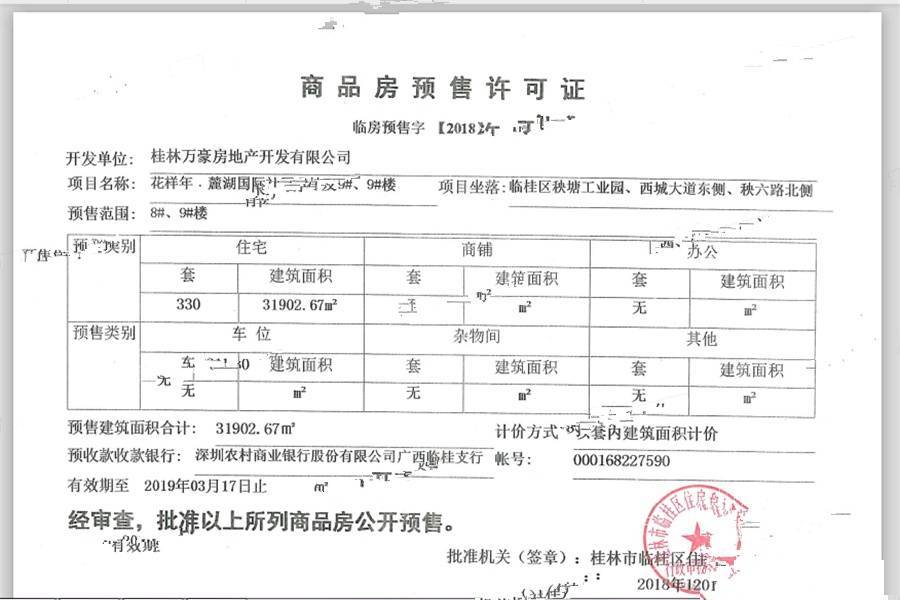 花样年麓湖国际社区楼盘证照图片