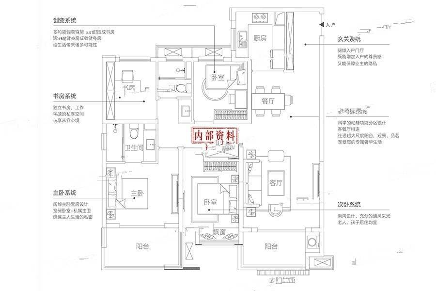 皖投万科产融中心户型图