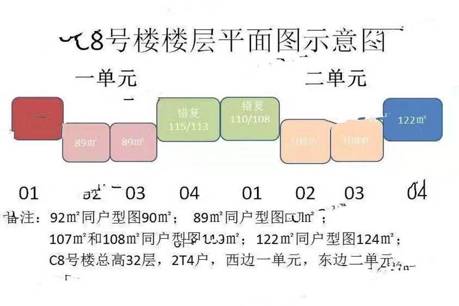 金辉世界城规划图图片