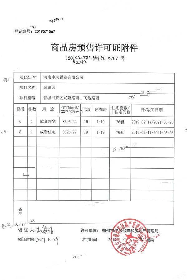 融创城楼盘证照图片