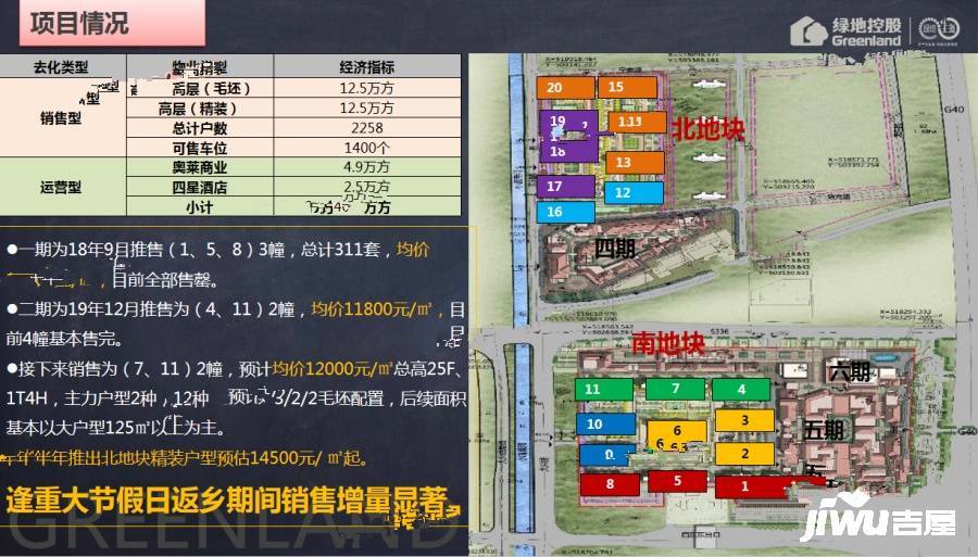 绿地奥莱缤纷广场配套图图片