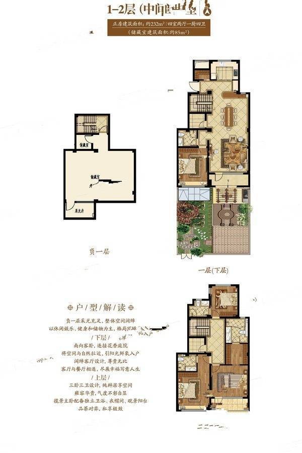 众成凯悦华庭4室2厅4卫232㎡户型图