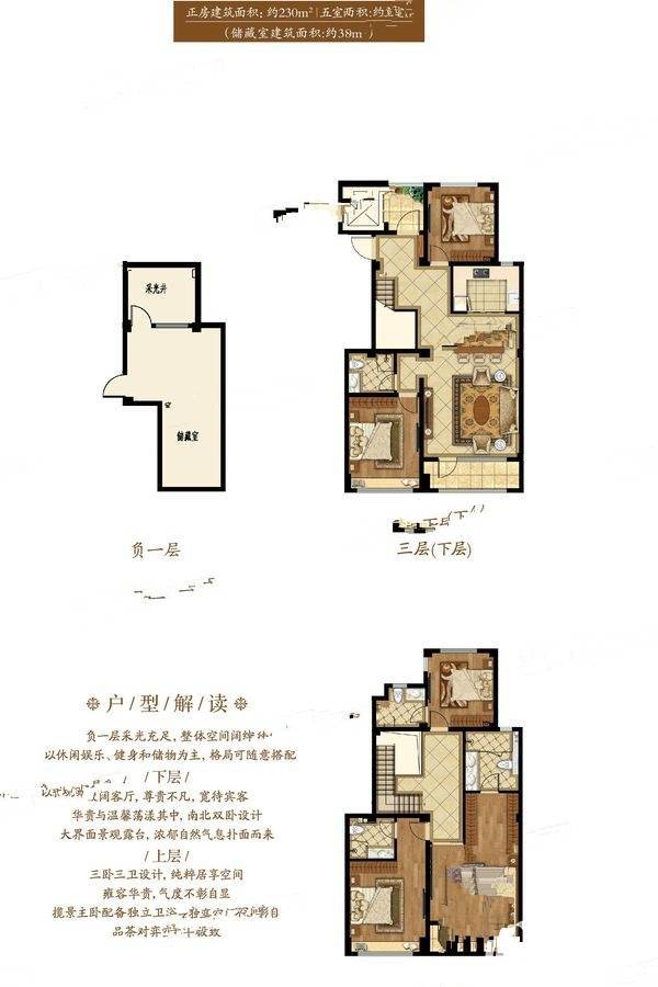 众成凯悦华庭5室2厅4卫230㎡户型图