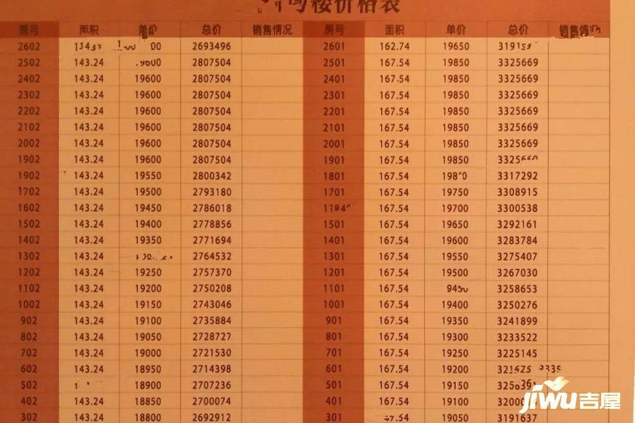时代悦府实景图图片