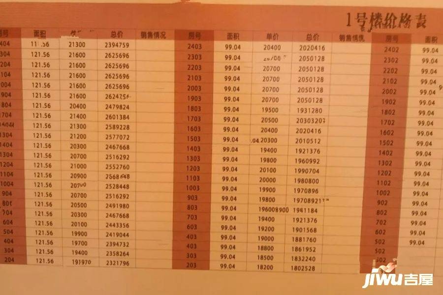 时代悦府实景图图片