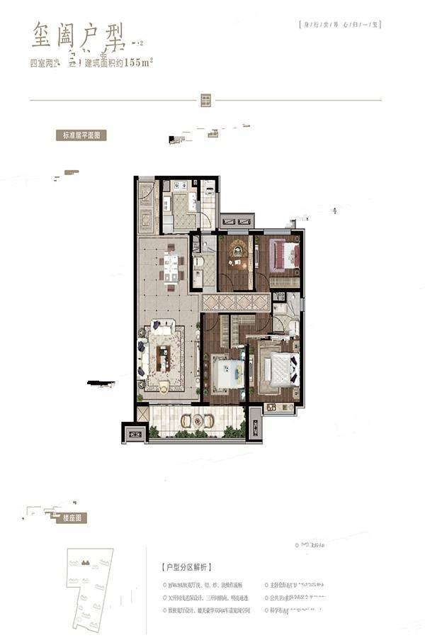 碧桂园天玺4室2厅2卫155㎡户型图