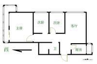 中直社区3室2厅1卫96㎡户型图