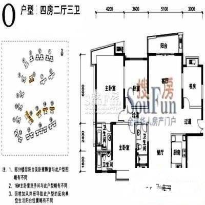 观澜湖云台5室2厅3卫250㎡户型图