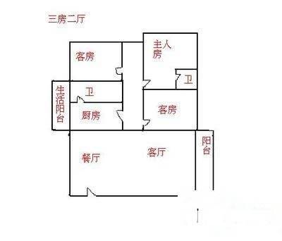 粮贸大厦3室2厅2卫159㎡户型图